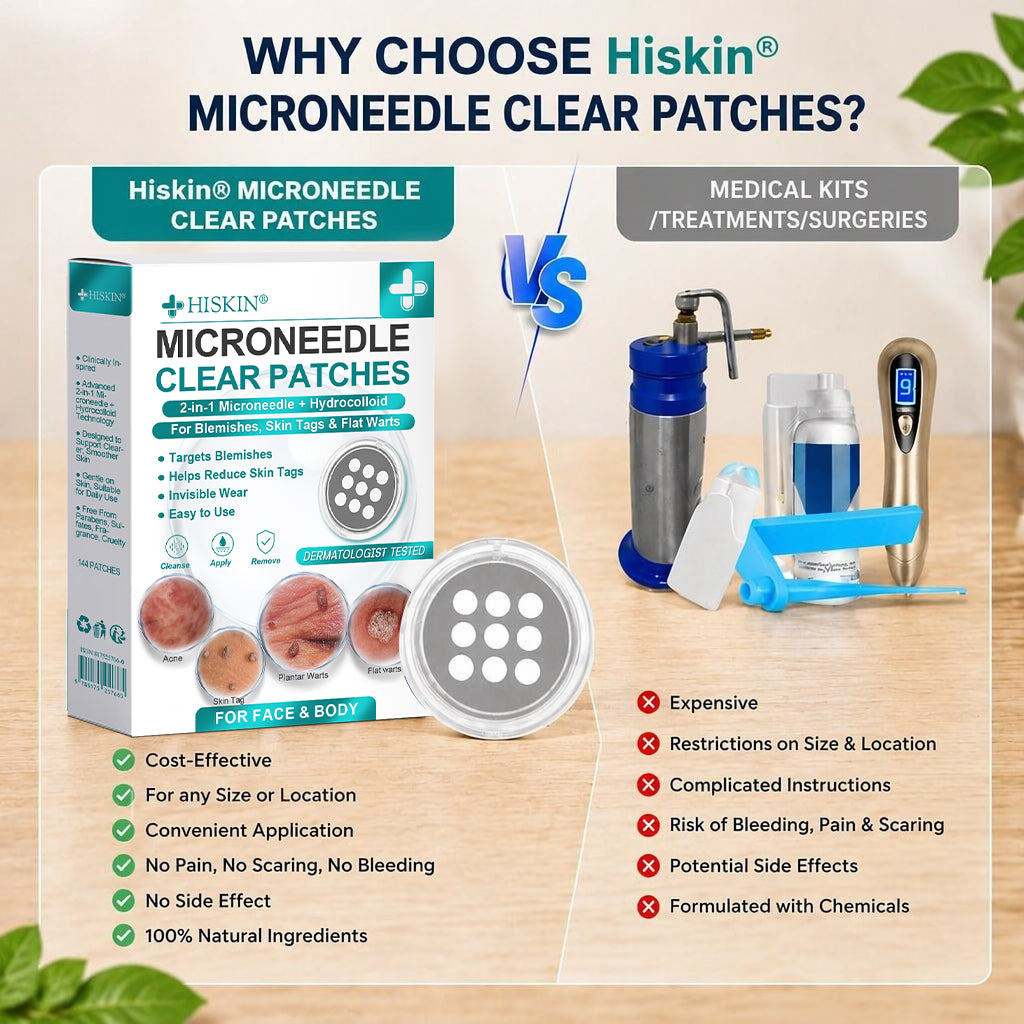 Hiskin ® 2-in-1 Microneedle & Hydrocolloid Patch🍀 | Removes raised moles, acne, flat warts, and skin tags | Helps improve wrinkles, scars, and blemishes | Invisible patches for face and body