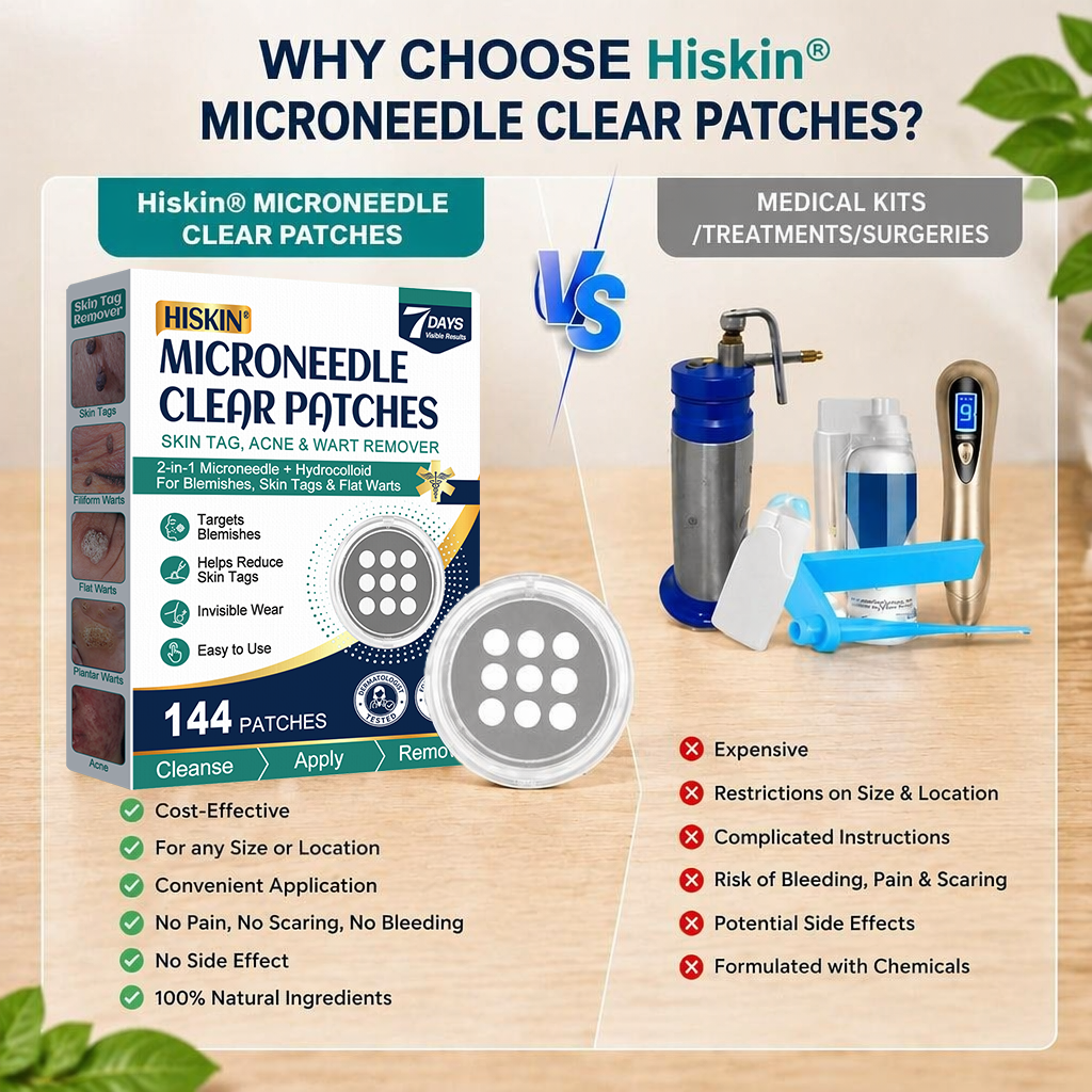 Hiskin ® 2-in-1 Microneedle & Hydrocolloid Patch🍀 | Removes raised moles, acne, flat warts, and skin tags | Helps improve wrinkles, scars, and blemishes | Invisible patches for face and body