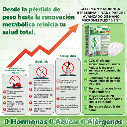 𝐆𝐞𝐞𝐋𝐞𝐦𝐨𝐧® Parche de Microagujas Nano Avanzado 10 en 1 con Moringa, Berberina y NAD+(𝐒𝐨𝐥𝐨 𝐮𝐧𝐚 𝐯𝐞𝐳 𝐚𝐥 𝐝í𝐚, 𝐜𝐚𝐦𝐛𝐢𝐨𝐬 𝐯𝐢𝐬𝐢𝐛𝐥𝐞𝐬 𝐞𝐧 𝟕 𝐝í𝐚𝐬)🎉 𝐏𝐚𝐫𝐚 𝐨𝐛𝐞𝐬𝐢𝐝𝐚𝐝, 𝐏𝐈𝐄𝐋 𝐅𝐋𝐎́𝐂𝐈𝐃𝐀, 𝐝𝐢𝐚𝐛𝐞𝐭𝐞𝐬, 𝐚𝐩𝐧𝐞𝐚 𝐝𝐞𝐥 𝐬𝐮𝐞ñ𝐨, 𝐩𝐫𝐨𝐛𝐥𝐞𝐦𝐚𝐬 𝐚𝐫𝐭𝐢𝐜𝐮𝐥𝐚𝐫𝐞𝐬 𝐲 𝐦á𝐬
