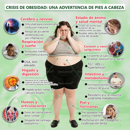 𝐆𝐞𝐞𝐋𝐞𝐦𝐨𝐧® Parche de Microagujas Nano Avanzado 10 en 1 con Moringa, Berberina y NAD+(𝐒𝐨𝐥𝐨 𝐮𝐧𝐚 𝐯𝐞𝐳 𝐚𝐥 𝐝í𝐚, 𝐜𝐚𝐦𝐛𝐢𝐨𝐬 𝐯𝐢𝐬𝐢𝐛𝐥𝐞𝐬 𝐞𝐧 𝟕 𝐝í𝐚𝐬)🎉 𝐏𝐚𝐫𝐚 𝐨𝐛𝐞𝐬𝐢𝐝𝐚𝐝, 𝐏𝐈𝐄𝐋 𝐅𝐋𝐎́𝐂𝐈𝐃𝐀, 𝐝𝐢𝐚𝐛𝐞𝐭𝐞𝐬, 𝐚𝐩𝐧𝐞𝐚 𝐝𝐞𝐥 𝐬𝐮𝐞ñ𝐨, 𝐩𝐫𝐨𝐛𝐥𝐞𝐦𝐚𝐬 𝐚𝐫𝐭𝐢𝐜𝐮𝐥𝐚𝐫𝐞𝐬 𝐲 𝐦á𝐬