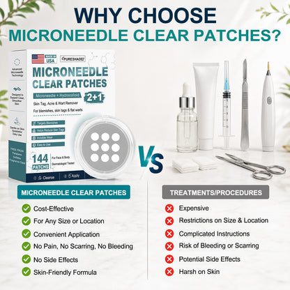 Pureshade® 2-in-1 Microneedle & Hydrocolloid Patch ✨Invisible Face & Body Patches for Raised Moles, Acne, Flat Warts & Skin Tags - Helps Improve the Appearance of Wrinkles, Scars & Blemishes