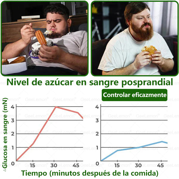 𝐆𝐞𝐞𝐋𝐞𝐦𝐨𝐧® Parche de Microagujas Nano Avanzado 10 en 1 con Moringa, Berberina y NAD+(𝐒𝐨𝐥𝐨 𝐮𝐧𝐚 𝐯𝐞𝐳 𝐚𝐥 𝐝í𝐚, 𝐜𝐚𝐦𝐛𝐢𝐨𝐬 𝐯𝐢𝐬𝐢𝐛𝐥𝐞𝐬 𝐞𝐧 𝟕 𝐝í𝐚𝐬)🎉 𝐏𝐚𝐫𝐚 𝐨𝐛𝐞𝐬𝐢𝐝𝐚𝐝, 𝐏𝐈𝐄𝐋 𝐅𝐋𝐎́𝐂𝐈𝐃𝐀, 𝐝𝐢𝐚𝐛𝐞𝐭𝐞𝐬, 𝐚𝐩𝐧𝐞𝐚 𝐝𝐞𝐥 𝐬𝐮𝐞ñ𝐨, 𝐩𝐫𝐨𝐛𝐥𝐞𝐦𝐚𝐬 𝐚𝐫𝐭𝐢𝐜𝐮𝐥𝐚𝐫𝐞𝐬 𝐲 𝐦á𝐬