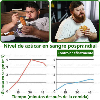 𝐆𝐞𝐞𝐋𝐞𝐦𝐨𝐧® Parche de Microagujas Nano Avanzado 10 en 1 con Moringa, Berberina y NAD+(𝐒𝐨𝐥𝐨 𝐮𝐧𝐚 𝐯𝐞𝐳 𝐚𝐥 𝐝í𝐚, 𝐜𝐚𝐦𝐛𝐢𝐨𝐬 𝐯𝐢𝐬𝐢𝐛𝐥𝐞𝐬 𝐞𝐧 𝟕 𝐝í𝐚𝐬)🎉 𝐏𝐚𝐫𝐚 𝐨𝐛𝐞𝐬𝐢𝐝𝐚𝐝, 𝐏𝐈𝐄𝐋 𝐅𝐋𝐎́𝐂𝐈𝐃𝐀, 𝐝𝐢𝐚𝐛𝐞𝐭𝐞𝐬, 𝐚𝐩𝐧𝐞𝐚 𝐝𝐞𝐥 𝐬𝐮𝐞ñ𝐨, 𝐩𝐫𝐨𝐛𝐥𝐞𝐦𝐚𝐬 𝐚𝐫𝐭𝐢𝐜𝐮𝐥𝐚𝐫𝐞𝐬 𝐲 𝐦á𝐬