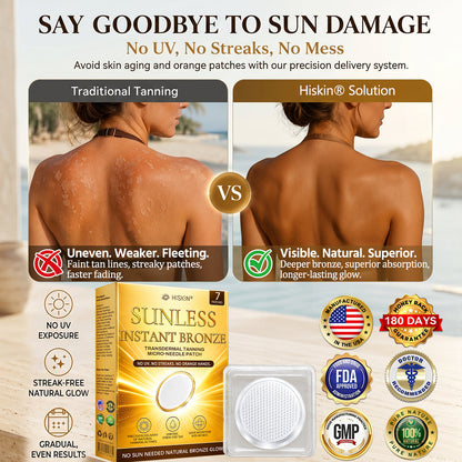 Congratulations! You have unlocked an exclusive HISKIN® offer! i As a thank you for your order, we're offering an additional 30% off today! Click below to grab this special offer, offer expires!